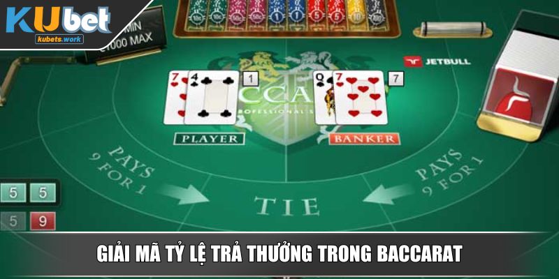 Giải mã tỷ lệ trả thưởng trong Baccarat