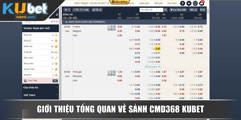 Giới thiệu tổng quan về sảnh CMD368 KUBET