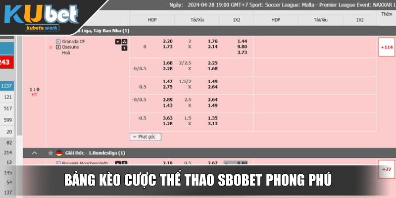 Bảng kèo cược thể thao SBOBET phong phú