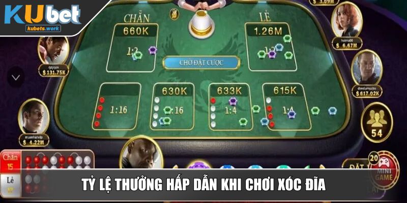 Tỷ lệ thưởng hấp dẫn khi chơi xóc đĩa
